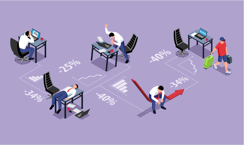 L'intelligence comportementale, 1000 indicateurs pour relever le défi de l'inclusion des talents